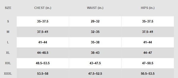 2025 Unisex Citrus Kit