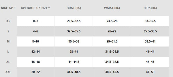 2025 Women's Citrus Kit
